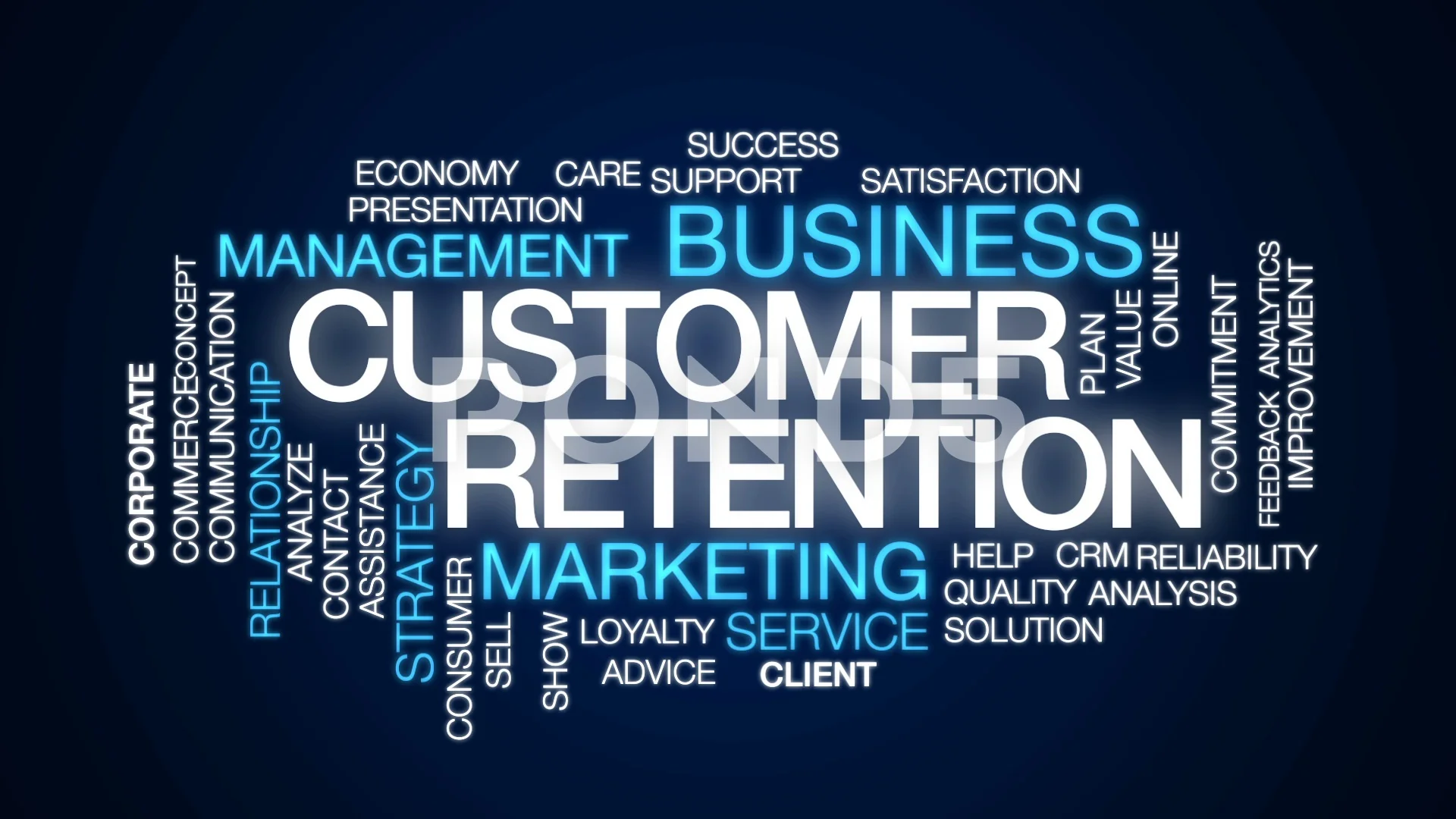 Customer retention animated word cloud, ... | Stock Video | Pond5