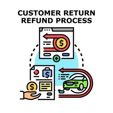 Customer return refund process for vehicle and goods Stock Illustration