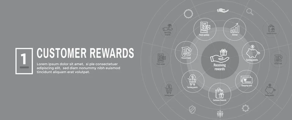 Customer Rewards Icon Set - Web Header Banner Design Stock Illustration
