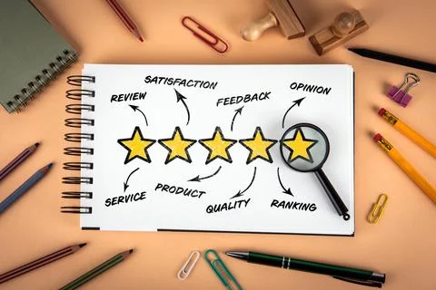 Customer Satisfaction and Five Star Rating Concept With Feedback and Qualit.. Stock-Fotos