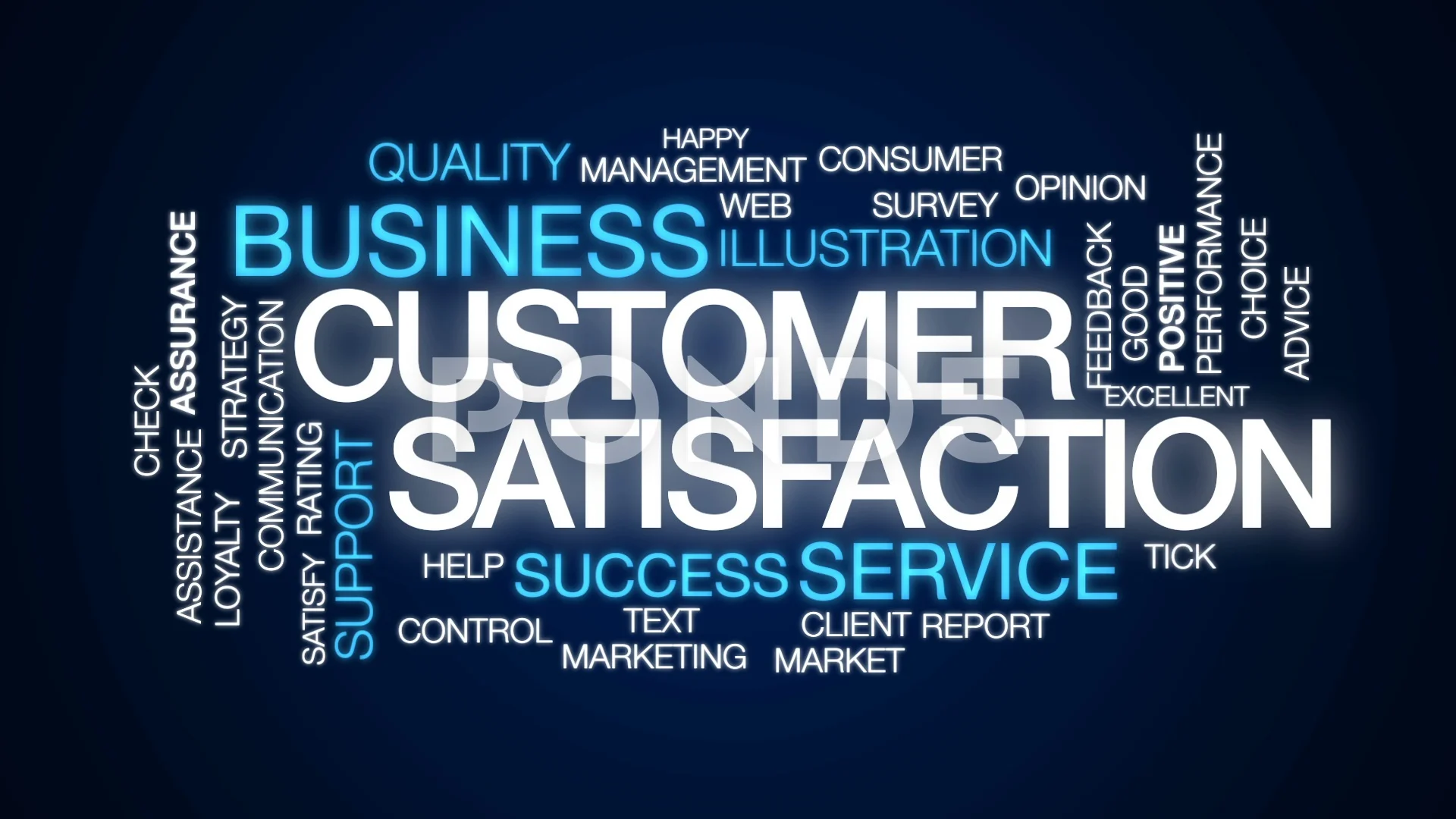 Customer satisfaction animated word clou... | Stock Video | Pond5