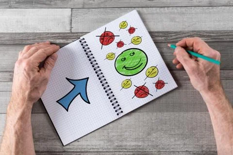 Customer satisfaction concept on a notepad Stock-Fotos