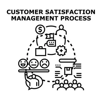Customer satisfaction management process diagram delivering positive feedback Stock Illustration