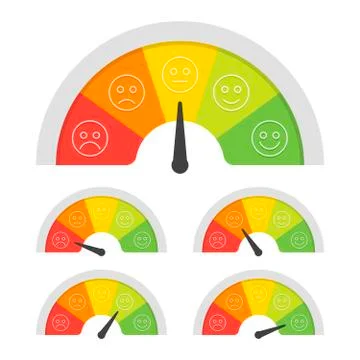 Customer satisfaction meter with different emotions. Vector illustration Stock Illustration