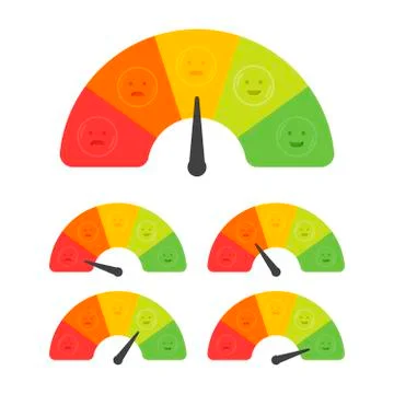 Customer satisfaction meter with different emotions. Vector illustration. 스톡 일러스트