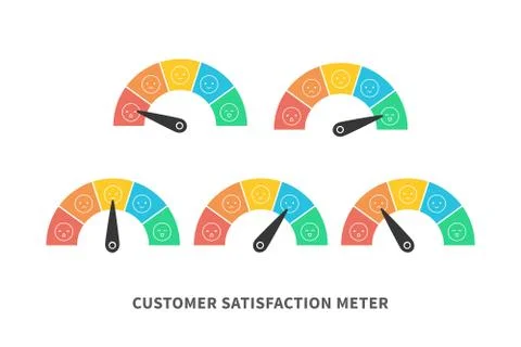 Customer satisfaction meter with different emotions flat vector illustration Stock-Illustration