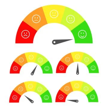 Customer satisfaction meter with different emotions, emotions scale backgroun Stock Illustration