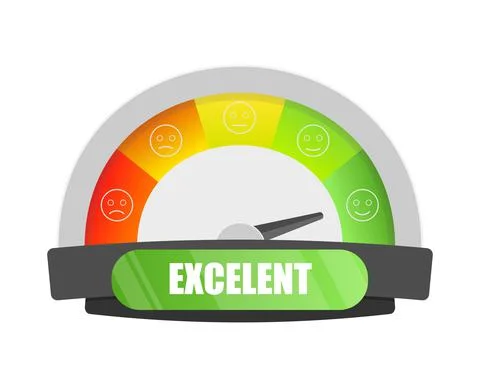 Customer Satisfaction Meter, Emoticon Indicators Stock Illustration