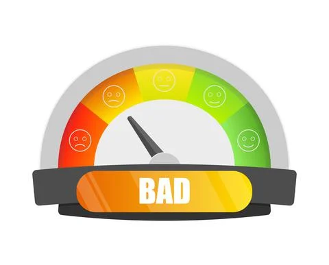 Customer Satisfaction Meter, Emoticon Indicators Stock Illustration