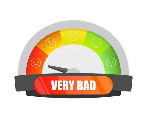 Customer Satisfaction Meter, Emoticon Indicators イラスト素材