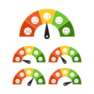 Customer satisfaction meter with five emoticons icon vector for graphic desig Stock Illustration