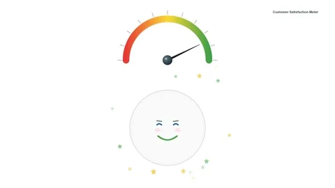 Customer Satisfaction Meter Showing Low Rating and Sad Face Stock Footage 333276366