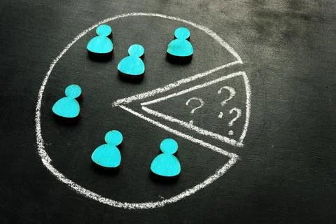 Customer segmentation and targeting with empty segment. Small figurines. Stock Photos