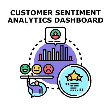 Customer sentiment analytics dashboard processing data and feedback イラスト素材
