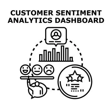 Customer sentiment analytics dashboard processing data and feedback Illustrazione stock