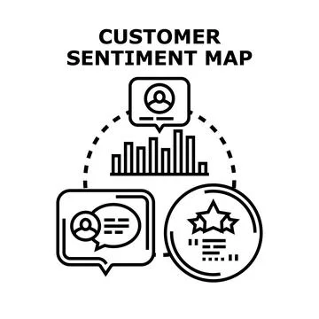 Customer sentiment map analyzing feedback and experience Stock Illustration