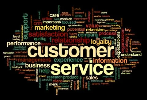 Customer service concept in word cloud Stock Illustration