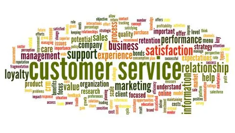 Customer service concept in word cloud Stock Illustration