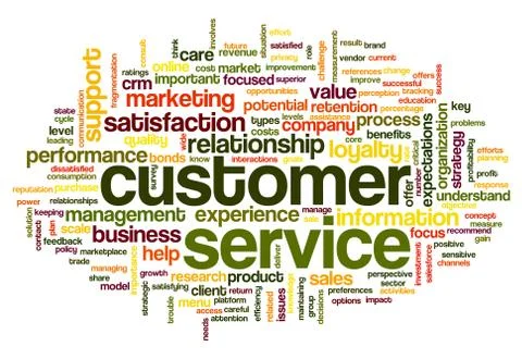 Customer service concept in word cloud Stock Illustration