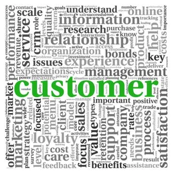 Customer service concept in word cloud Stock Illustration