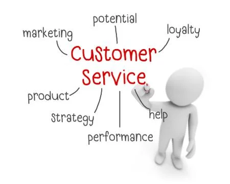Customer service Illustration