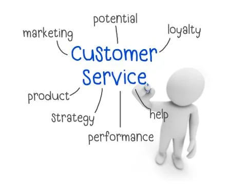 Customer service Stock-Illustration