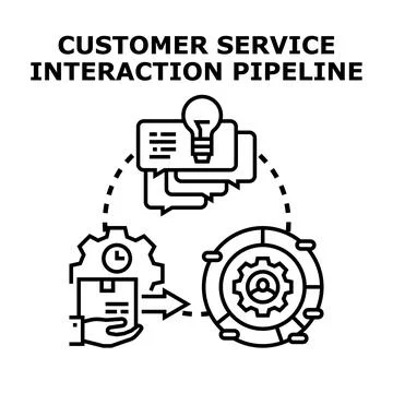 Customer service interaction pipeline process system Stock Illustration