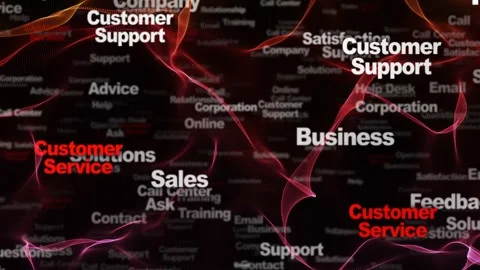 CUSTOMER SERVICE Keywords Animation, Background, Loop 스톡 동영상 291857331