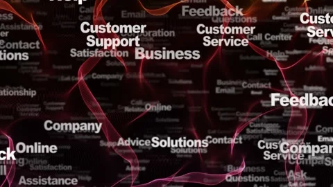 CUSTOMER SERVICE Keywords Animation, Background, Loop Stock Footage 295918396
