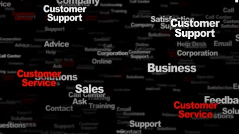 CUSTOMER SERVICE Keywords Animation, Background, Loop 库存影片 303459845