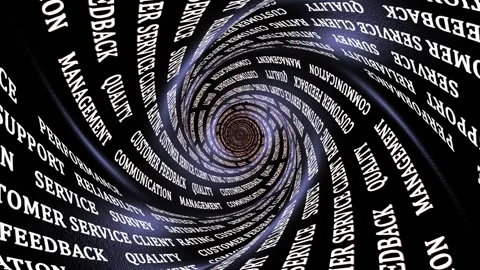 CUSTOMER SERVICE Keywords Animation, Background, Loop Stockbeeldmateriaal 311031003