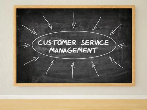 Customer Service Management Illustrazione stock