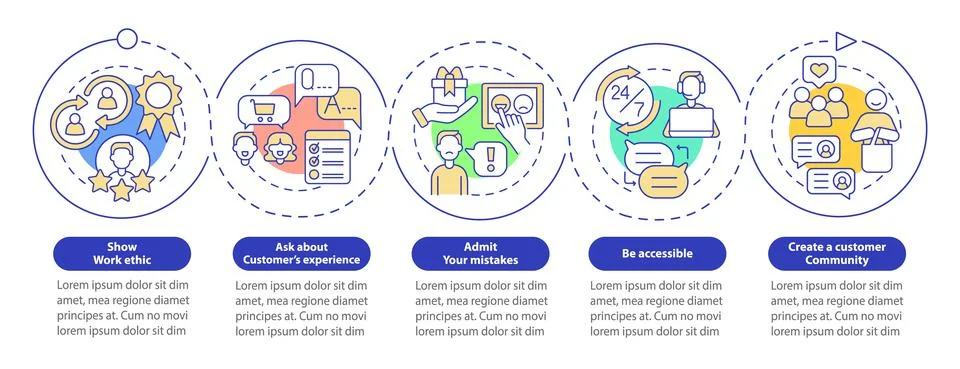 Customer service tips loop circle infographic template 스톡 일러스트