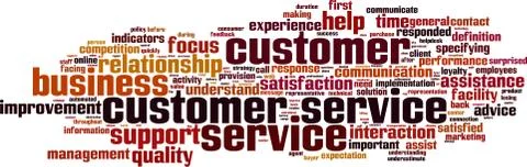 Customer service word cloud Stock Illustration