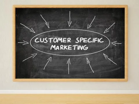 Customer Specific Marketing Stock Illustration