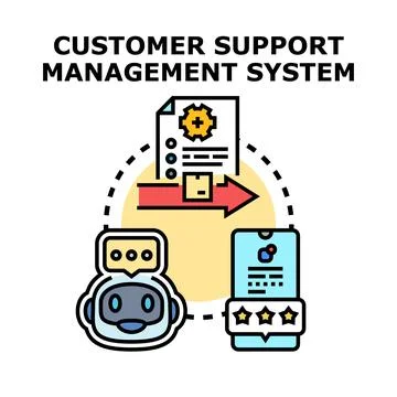 Customer support management system vector concept Stock Illustration