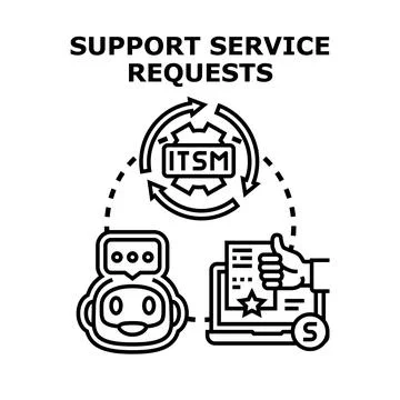 Customer support service requests call center concept Stockillustratie