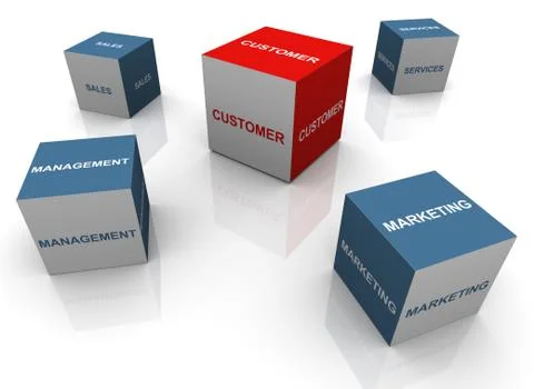 Customer text box Stock Illustration