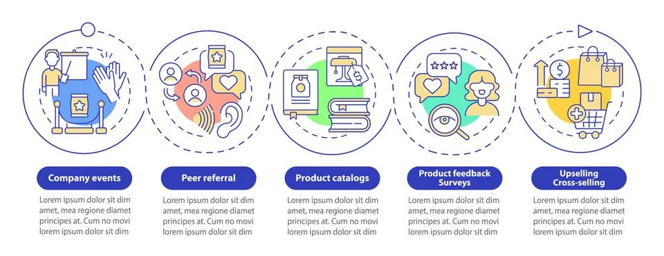 Customer touch points loop circle infographic template 스톡 일러스트
