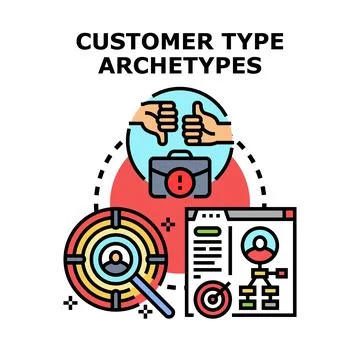 Customer type archetypes concept developing user segments 库存插图