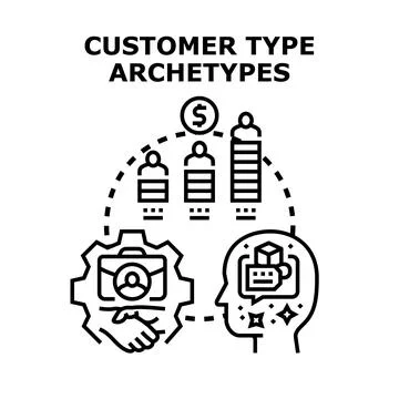 Customer type archetypes showing segmentation and consumer profiles Stock Illustration