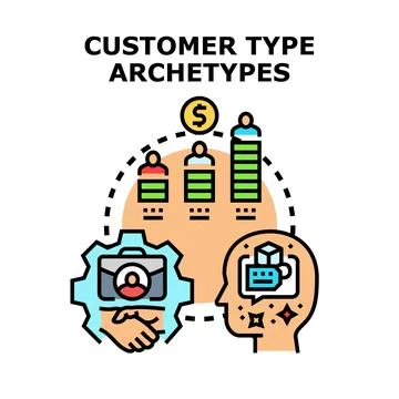 Customer type archetypes showing segmentation and consumer profiles Stock Illustration