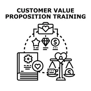 Customer value proposition training concept vector image Stock Illustration