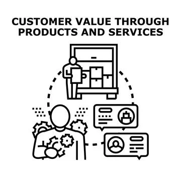 Customer value through products and services concept Stock Illustration