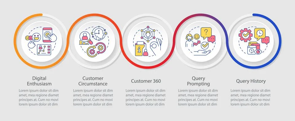 Customers activity loop infographic template Stock Illustration