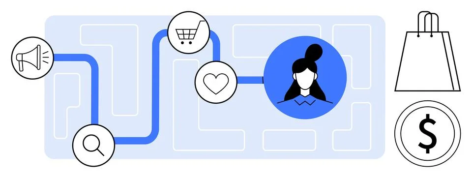 Customers path with touchpoints megaphone, search, shopping cart, heart, user Illustrazione stock