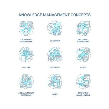 Customizable icons for knowledge management concepts Stock Illustration