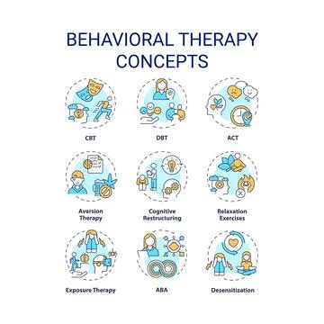 Customizable icons representing behavioral therapy concepts Illustrazione stock