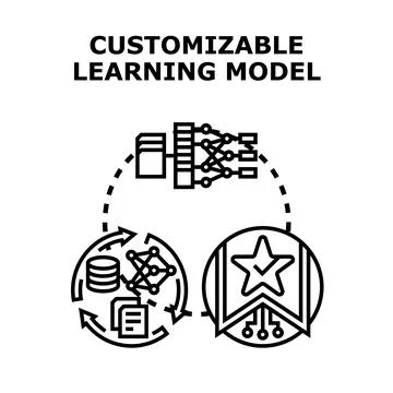 Customizable learning model for artificial intelligence development 스톡 일러스트