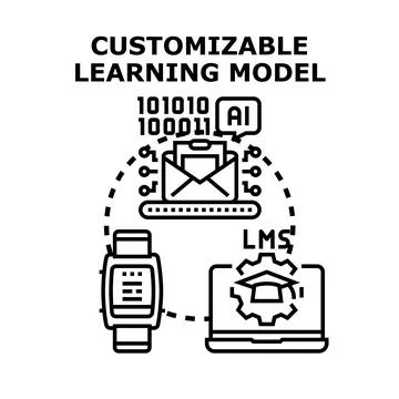 Customizable learning model for education technology development Stock Illustration